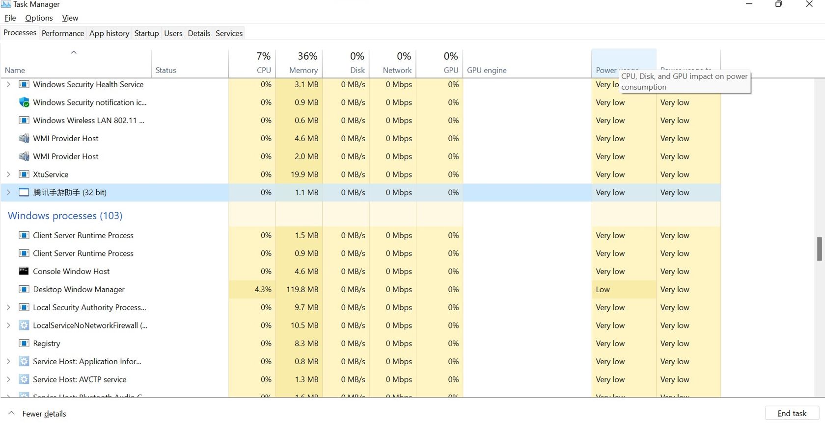 Trình quản lý tác vụ trong Windows 11