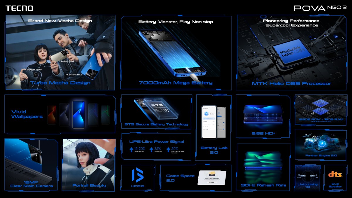 Thêm thông số kỹ thuật của Tecno Pova Neo 3 được tiết lộ