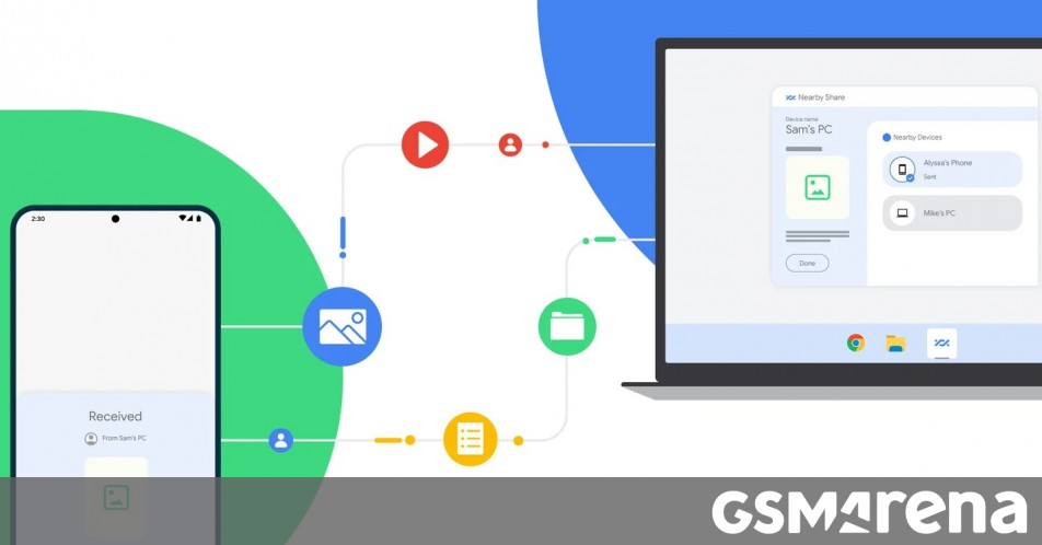 Tính năng Chia sẻ lân cận của Google dành cho Windows hiện đã hết giai đoạn thử nghiệm