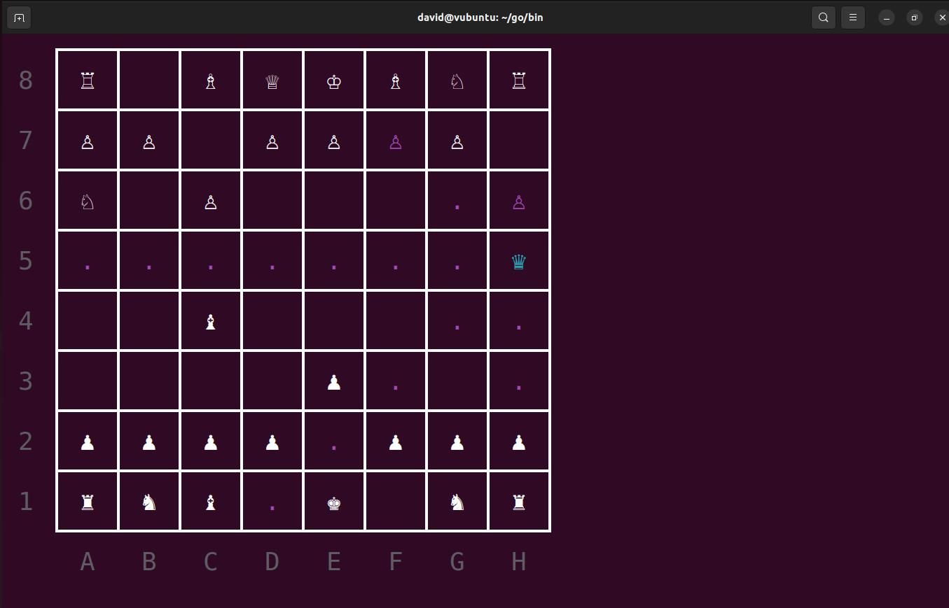 bàn cờ gambit với chiếu tướng sắp xảy ra