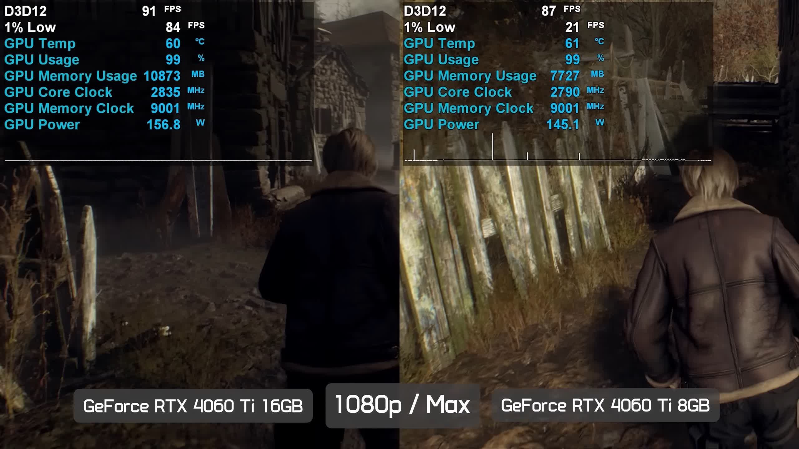 1690197623 855 Nvidia GeForce RTX 4060 Ti 16GB Da duoc danh gia TechTimes.vn Nvidia GeForce RTX 4060 Ti 16GB lộ đánh giá, điểm chuẩn