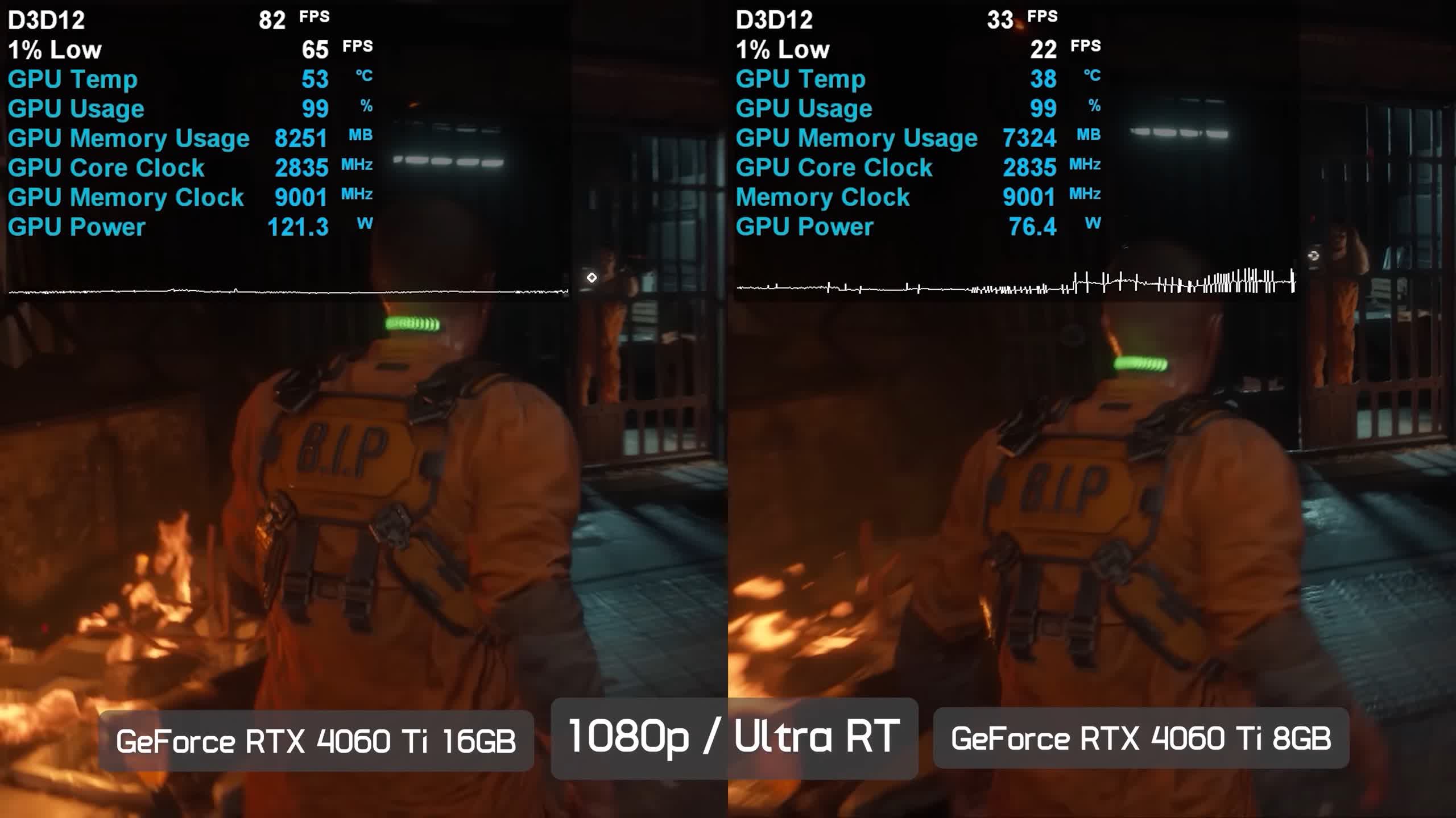 1690197624 489 Nvidia GeForce RTX 4060 Ti 16GB Da duoc danh gia TechTimes.vn Nvidia GeForce RTX 4060 Ti 16GB lộ đánh giá, điểm chuẩn
