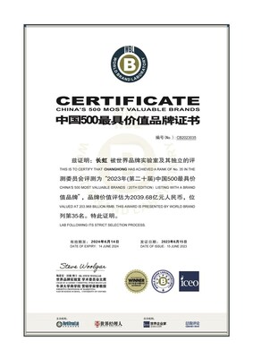 Giá trị thương hiệu của Changhong vượt mốc 200 tỷ nhân dân tệ