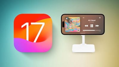 Tính năng màn hình khóa iOS 17