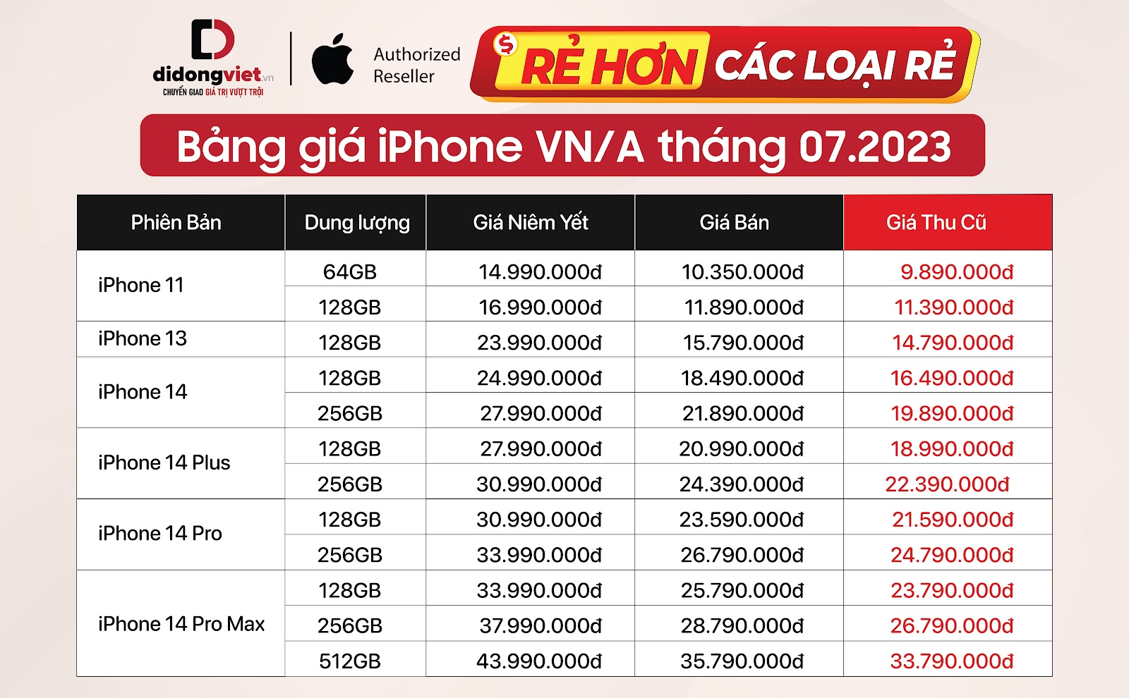 image 138 TechTimes Vietnam iPhone VN/A đồng loạt giảm giá, iPhone 14 Pro Max xuống dưới 26 triệu đồng