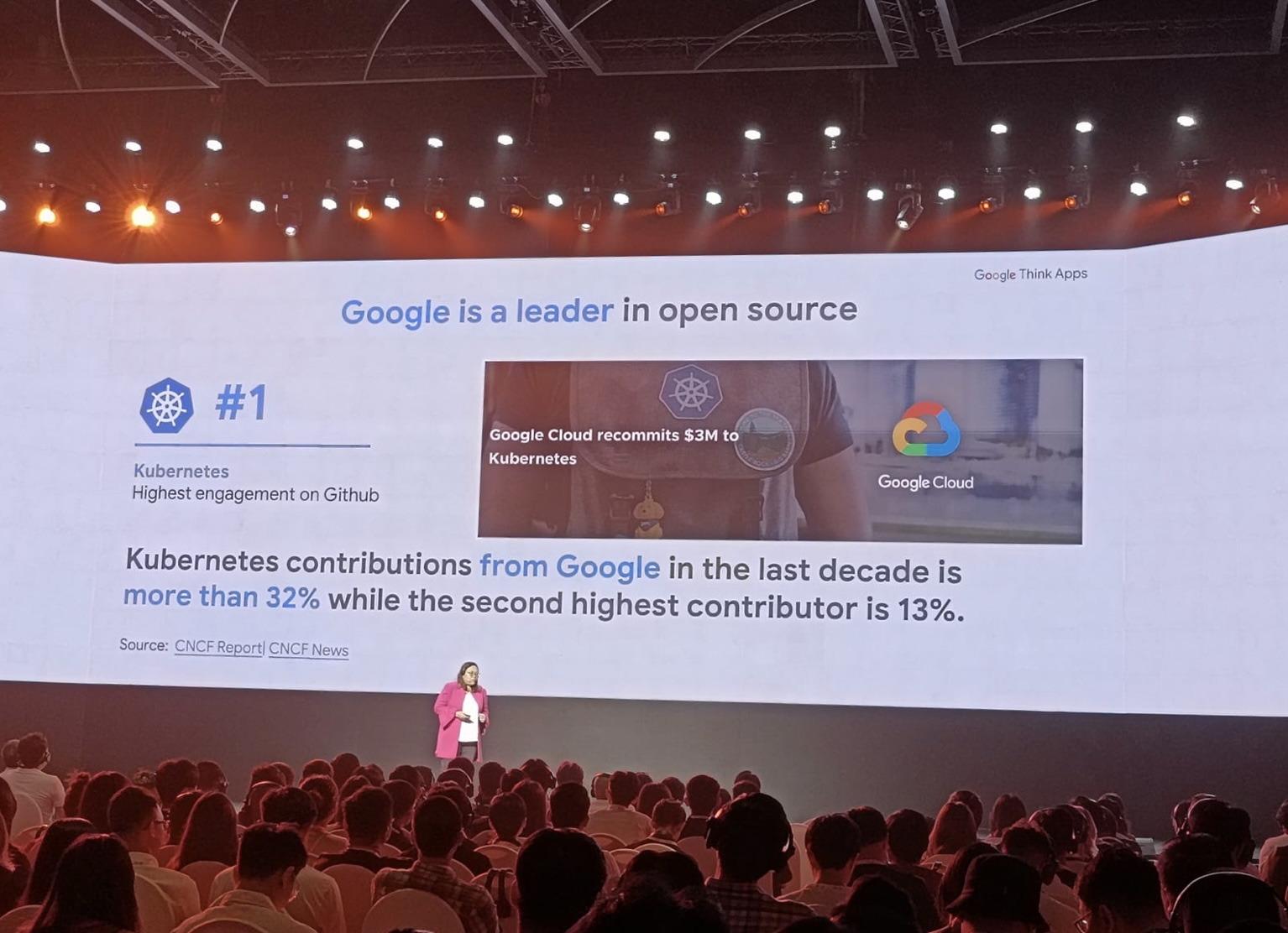 Think Apps 2023: Kiến Tạo Tương Lai quy tụ hơn 500 nhà phát triển TechTimes Vietnam Think Apps 2023: Kiến Tạo Tương Lai quy tụ hơn 500 nhà phát triển