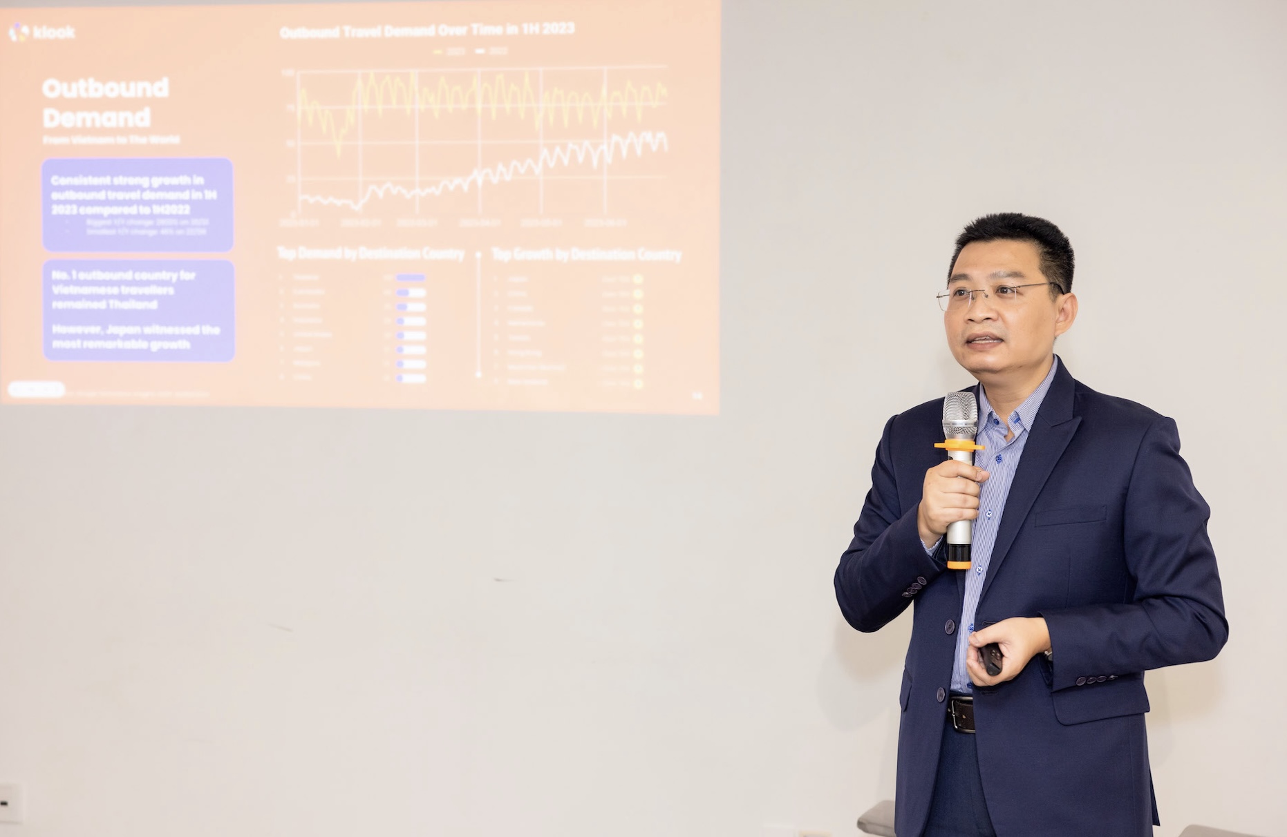 Klook Travel Pulse: Người trẻ chi gấp đôi thu nhập trung bình hàng tháng cho du lịch TechTimes Vietnam Ông Nguyễn Huy Hoàng - Giám đốc Điều hành Klook Việt Nam chia sẻ báo cáo mới.