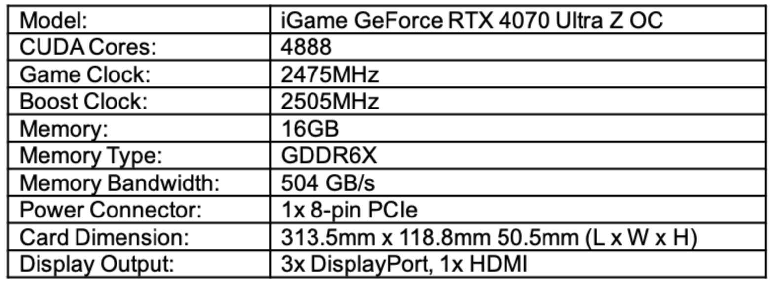 image 240 TechTimes Vietnam COLORFUL ra mắt card đồ họa iGame GeForce RTX 4070 Ultra Z OC và RTX 4060 Ti Mini