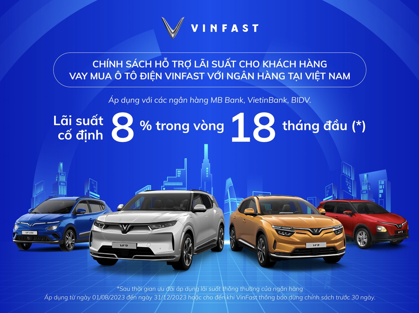 VinFast cùng các đối tác ngân hàng gồm MB Bank, VietinBank, BIDV triển khai chương trình Tín dụng Xanh với tổng giá trị lên đến 3.500 tỷ đồng.