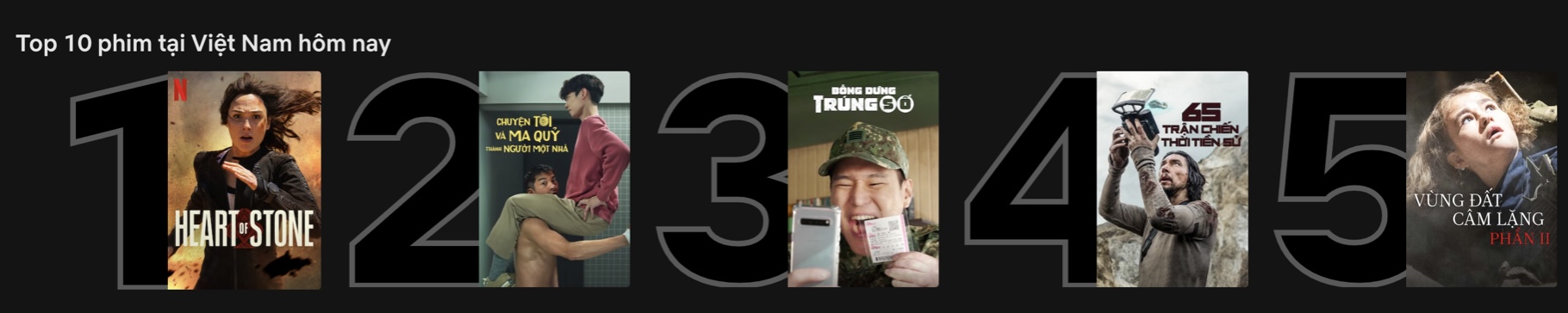 (Bảng xếp hạng Top 10 phim Việt Nam tính đến Thứ Hai, 14/08) 