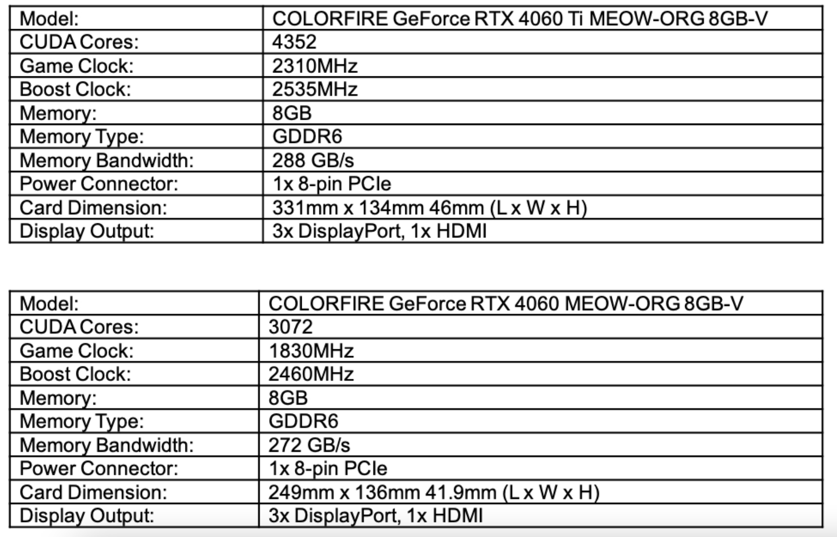 image 407 TechTimes Vietnam COLORFUL ra mắt dòng sản phẩm chủ đề COLORFIRE MEOW