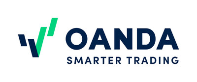 (PRNewsfoto/OANDA) (PRNewsfoto/OANDA)