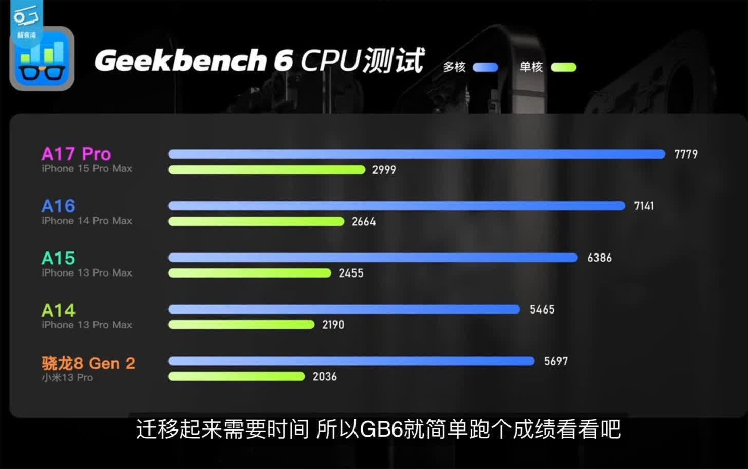 Nhà phân tích của Apple cho biết iPhone 15 Pro gặp vấn đề quá nhiệt do thiết kế tản nhiệt chứ không phải do chip SoC A17 Pro.