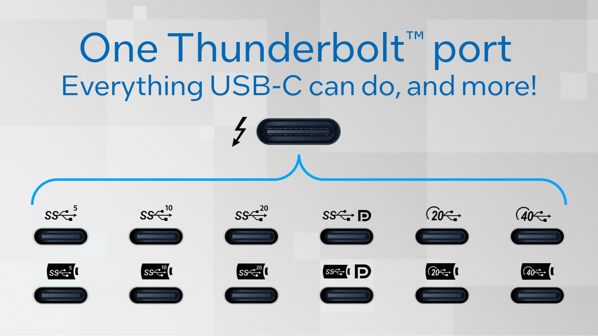Thunderbolt 5 sẽ ra mắt vào năm sau,  băng thông 120Gbps