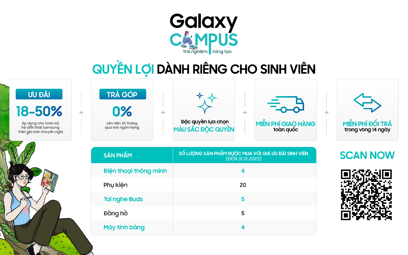 Samsung khởi động Galaxy Campus: Sân chơi mới tại các trường Đại học