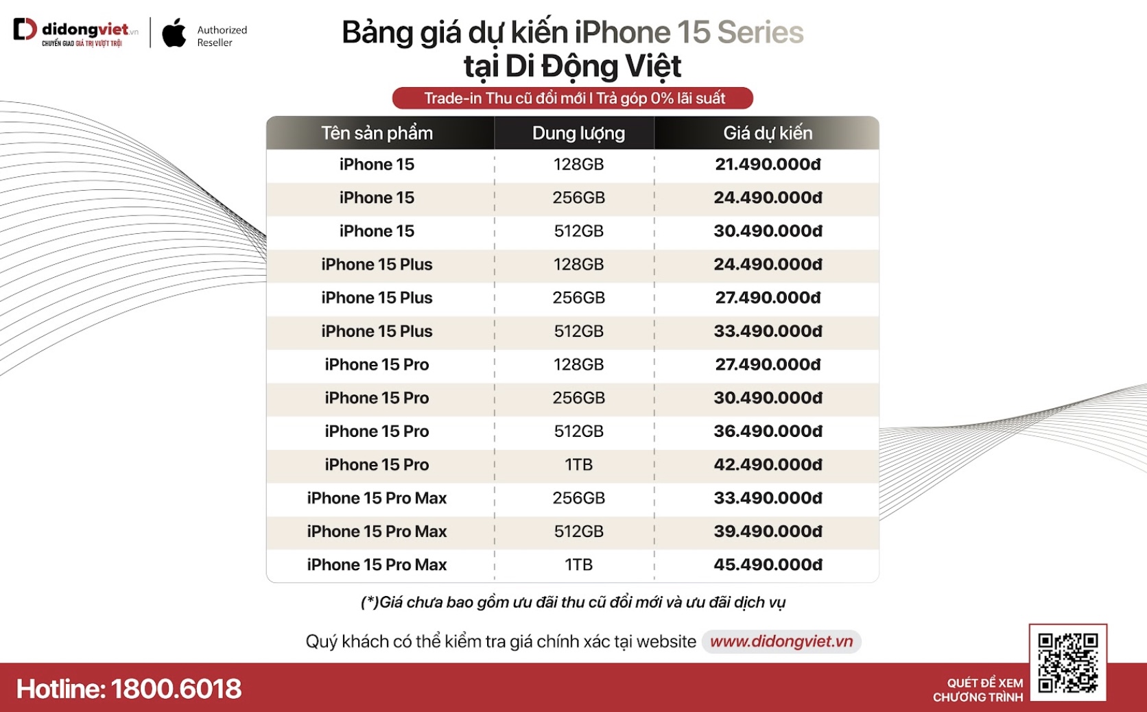 Di Động Việt tiếp tục tuyên bố giá iPhone 15 “Rẻ hơn các loại rẻ" TechTimes Vietnam Bảng giá dự kiến iPhone 15 series tại Di Động Việt