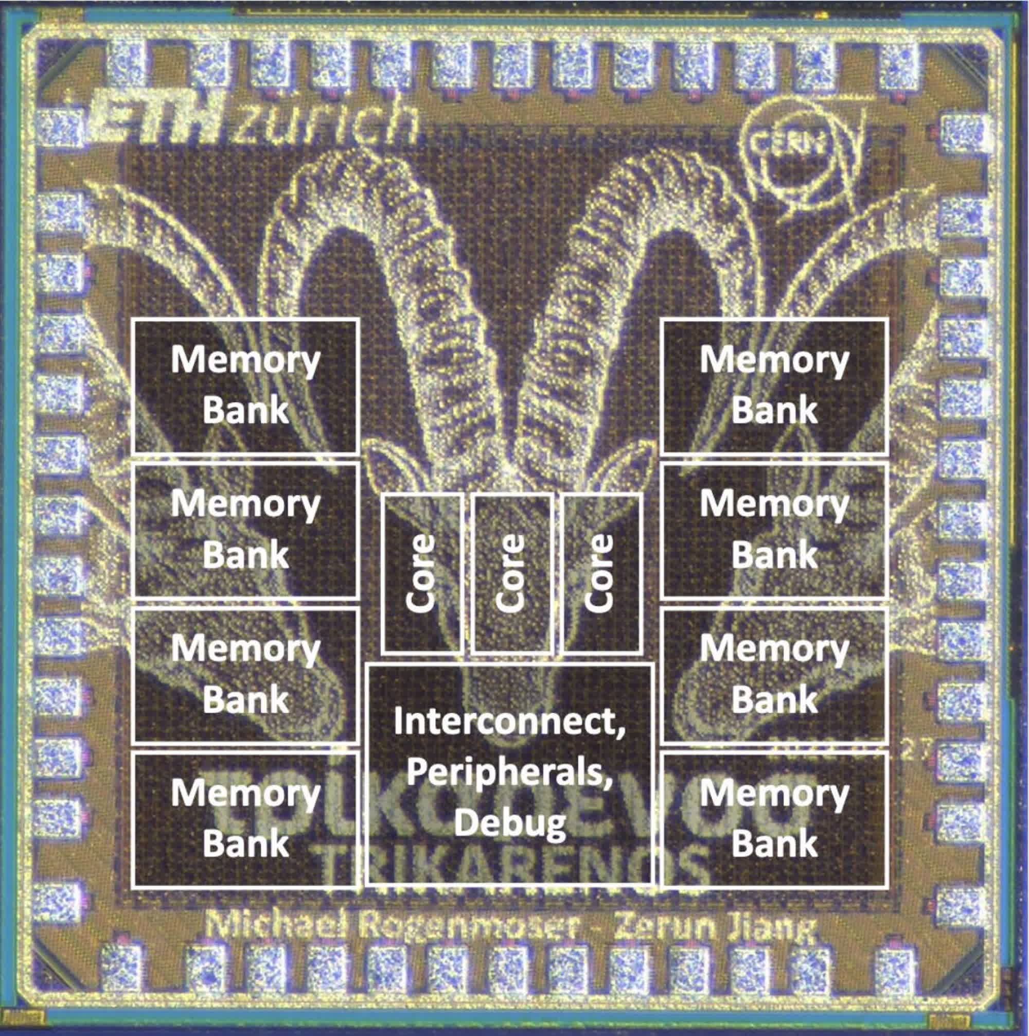 Trikarenos la chip RISC V danh cho cac su menh khong TechTimes.vn Trikarenos là chip RISC-V dành cho các sứ mệnh không gian thu nhỏ
