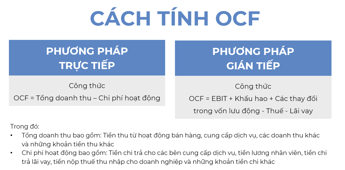 Đi tìm chất lượng lợi nhuận của ông lớn ngành sữa - Ảnh 2.
