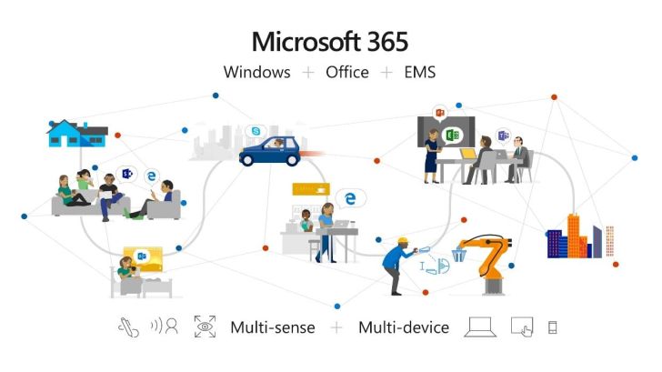 1699280581 15 4 cach de nhan giay phep Microsoft 365 mien phi TechTimes Vietnam 4 cách để nhận giấy phép Microsoft 365 miễn phí: Cách nhận Microsoft 365 mà không cần mua đăng ký