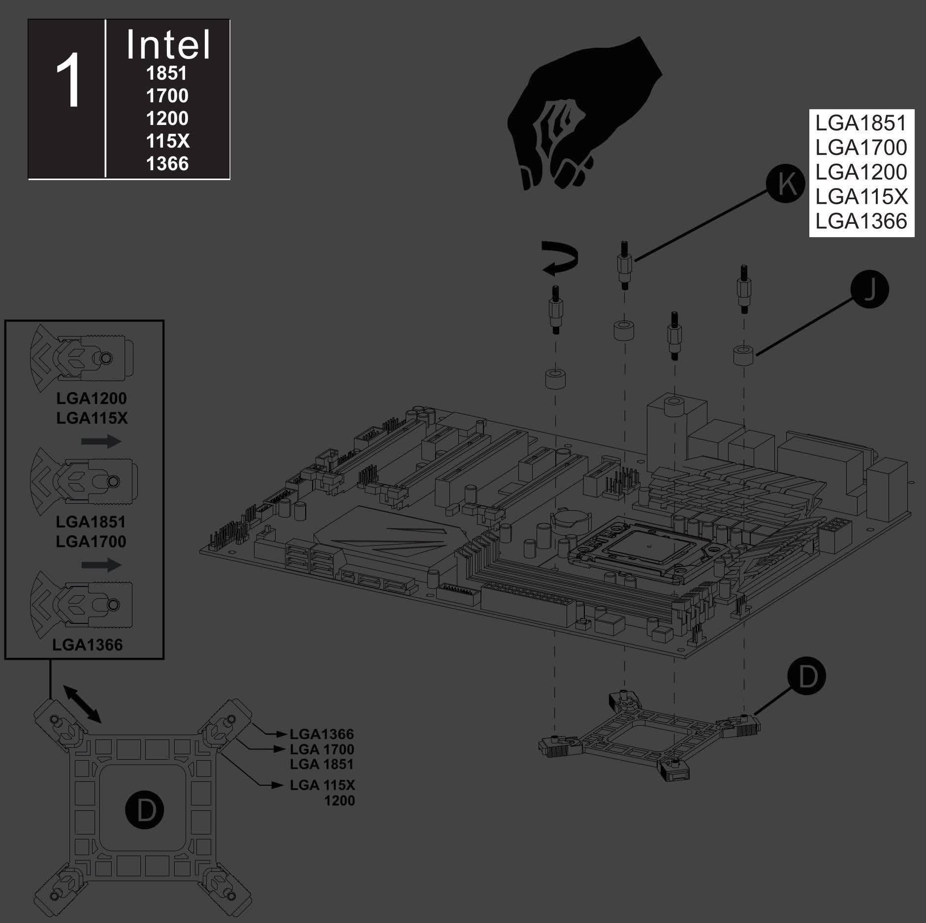 Hướng dẫn sử dụng xác nhận ổ cắm LGA-1700 và LGA-1851 hỗ trợ cùng bộ làm mát TechTimes Vietnam Huong dan su dung xac nhan o cam LGA 1700 va TechTimes Vietnam Hướng dẫn sử dụng xác nhận ổ cắm LGA-1700 và LGA-1851 hỗ trợ cùng bộ làm mát