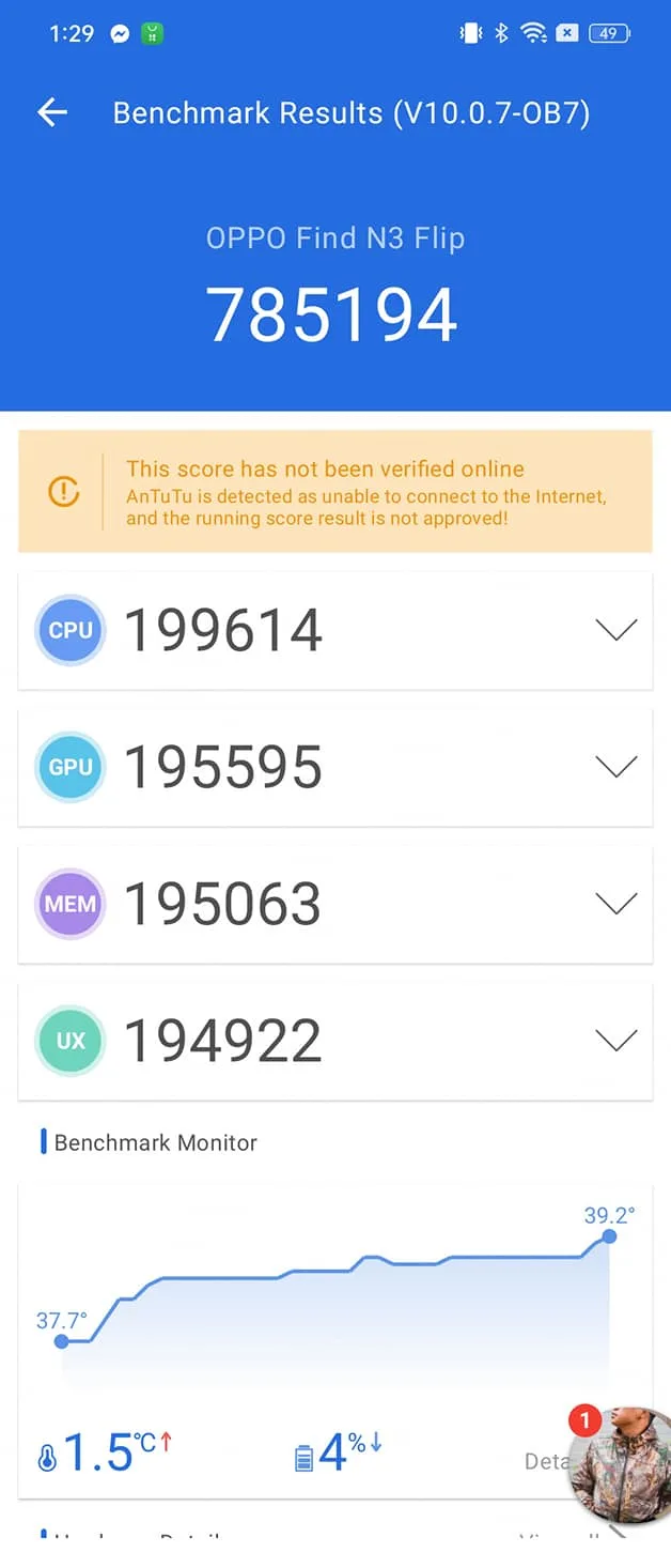 Điểm số chi tiết của Antutu Benchmark.