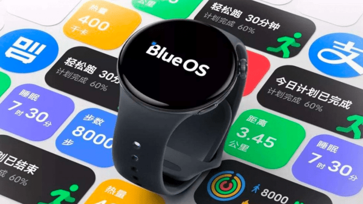 Ra mắt Vivo Watch 3 với màn hình AMOLED tròn và BlueOS: Kiểm tra thông số kỹ thuật và giá tại đây TechTimes Vietnam Đồng hồ Vivo 3