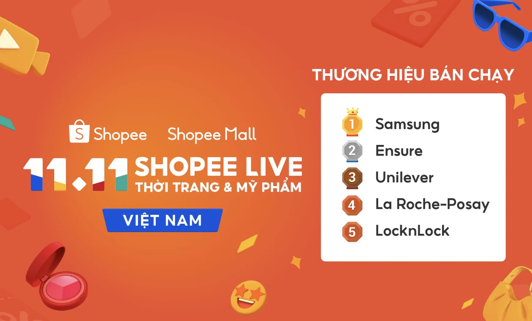 Shopee lập kỷ lục mới, cán mốc doanh thu toàn cầu 1 tỷ USD trong ngày 11.11