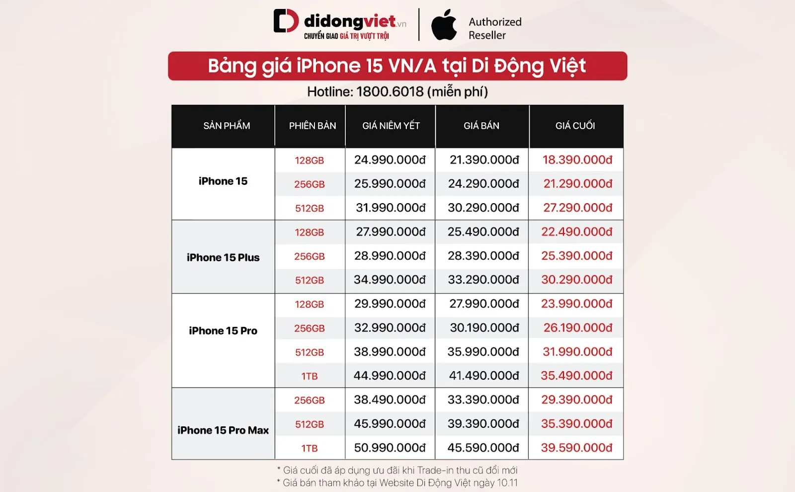 Giá iPhone 15 series tại Di Động Việt đang rất cạnh tranh trên thị trường