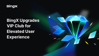 BingX Upgrades VIP Club for Elevated User Experience