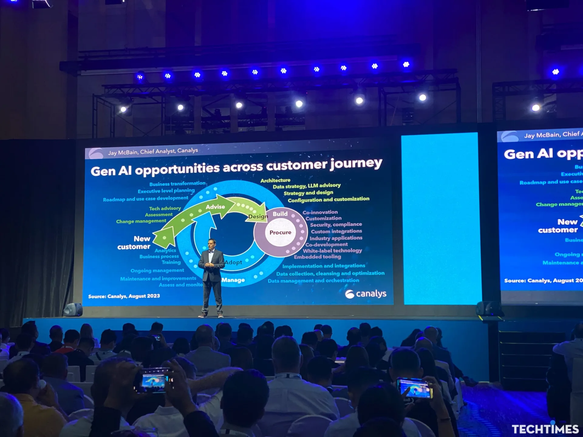 Canalys Forums APAC 2023: Gen AI là cơ hội cho hệ sinh thái kênh TechTimes Vietnam Canalys Forums APAC 2023 Techtimes 10 TechTimes Vietnam Canalys Forums APAC 2023: Gen AI là cơ hội cho hệ sinh thái kênh