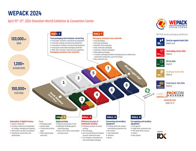 WEPACK 2024 du kien ​​se dien ra tai Tham Quyen TechTimes Vietnam WEPACK 2024 dự kiến ​​sẽ diễn ra tại Thâm Quyến, Trung Quốc vào tháng 4 năm 2024