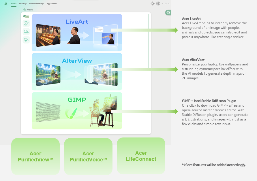 image 10 TechTimes Vietnam Acer Swift Go 14: Laptop AI chính thức ra mắt