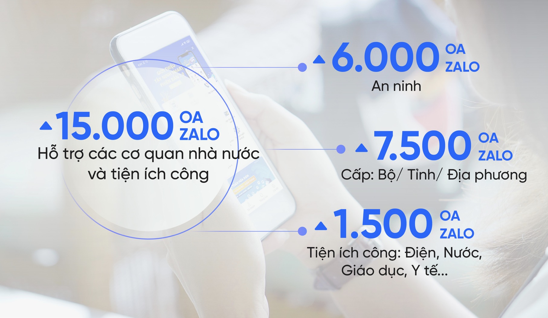 Thông tin người dân báo đến trang Zalo của Phòng CSGT Công an TP Hà Nội. Nguồn: Vietnamnet