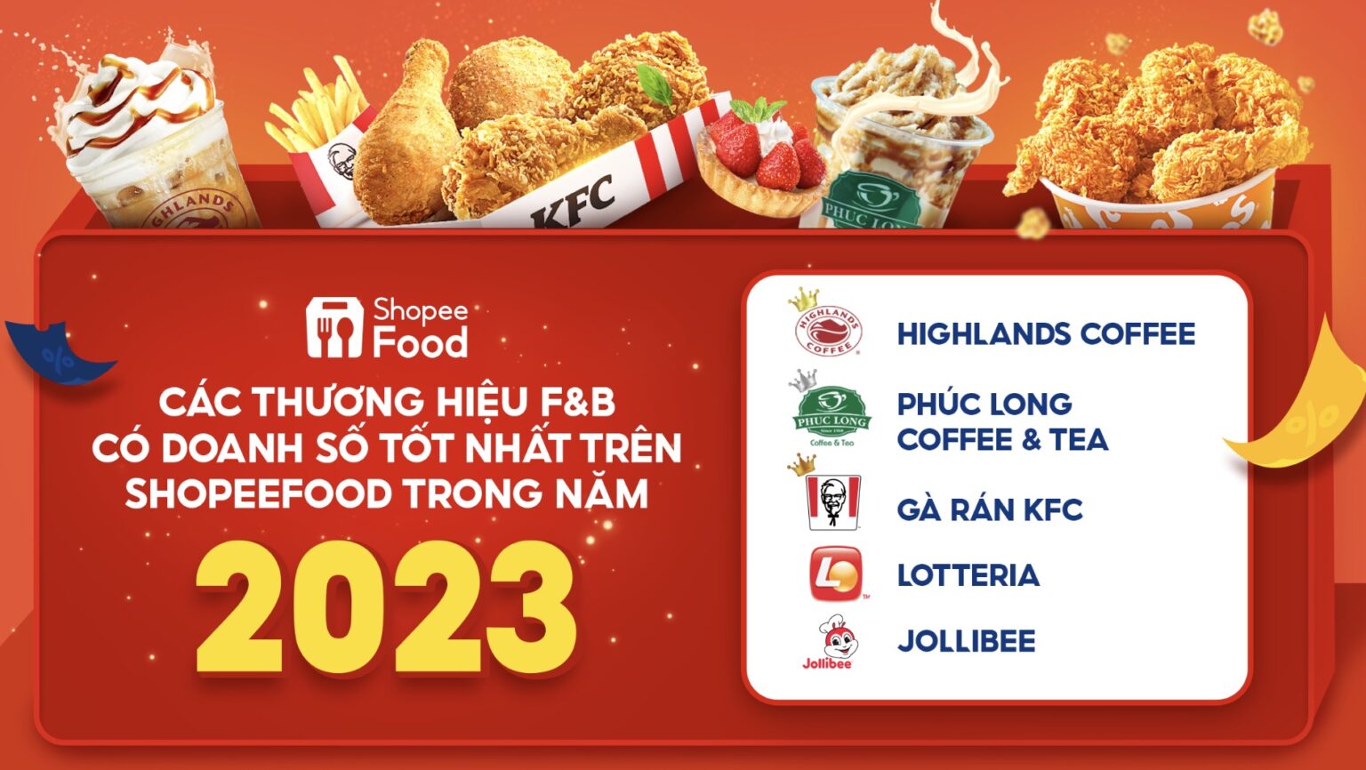 ShopeeFood đạt nhiều thành tựu trong năm 2023