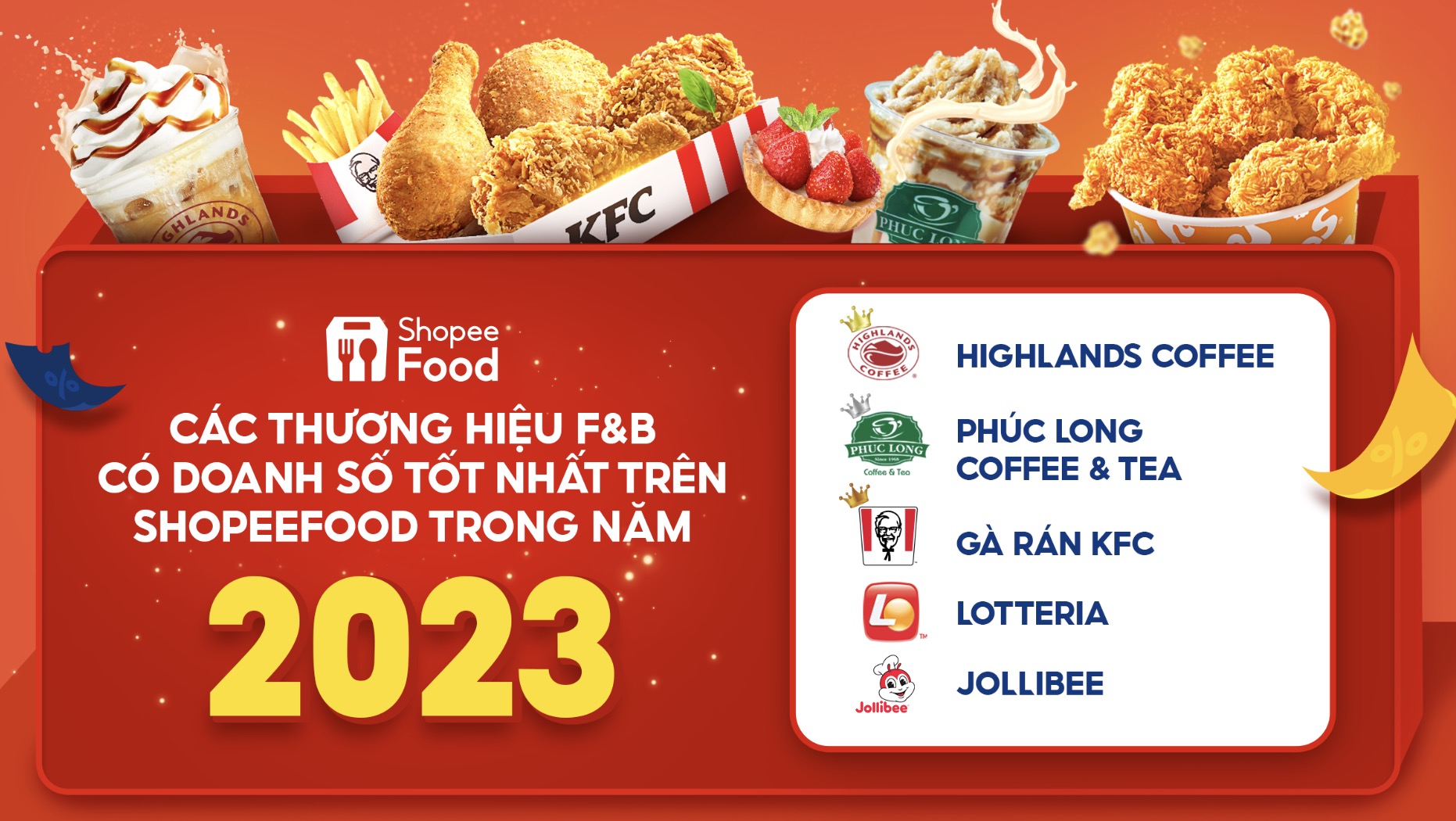 ShopeeFood đạt nhiều thành tựu trong năm 2023