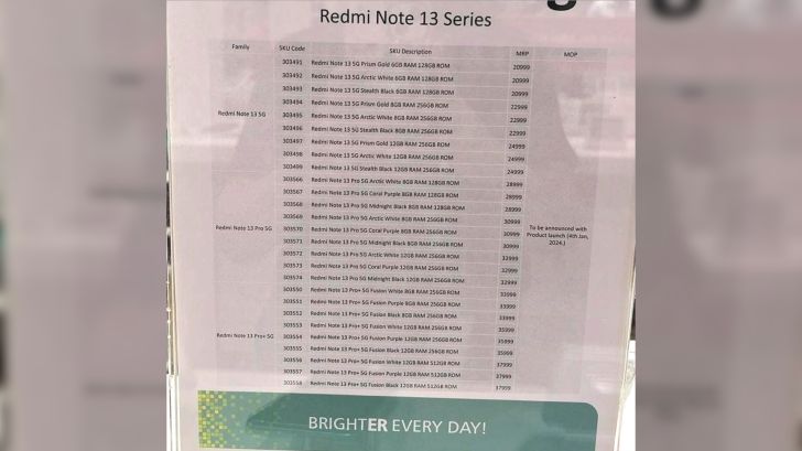 1704359905 262 Gia Redmi Note 13 Series bi ro ri truoc khi TechTimes Vietnam Giá Redmi Note 13 Series bị rò rỉ trước khi ra mắt: Đây là tất cả những gì chúng tôi biết