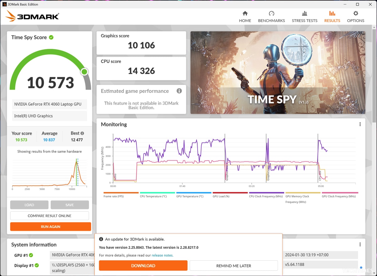 Kết quả đo hiệu năng đồ hoạ card Nvidia GeForce RTX 4060 với phần mềm 3DMark - phép thử Time Spy.