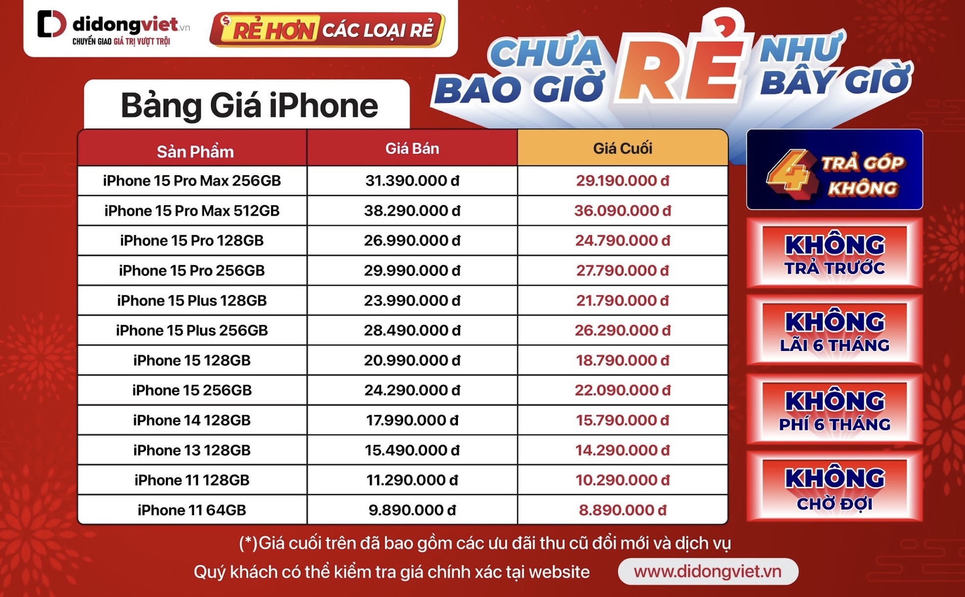 Điện thoại, phụ kiện giảm giá mạnh dịp Tết Nguyên Đán TechTimes Vietnam Galaxy S24 series giảm giá mạnh, iPhone 15 Pro Max chỉ từ 10 triệu, hàng loạt smartphone, phụ kiện giá sốc dịp Tết.