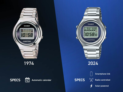 1707995862 422 Casio ra mat mot chiec dong ho ky niem dac TechTimes Vietnam Casio ra mắt một chiếc đồng hồ kỷ niệm đặc biệt đánh dấu kỷ niệm 50 năm lịch sử chế tác đồng hồ của hãng