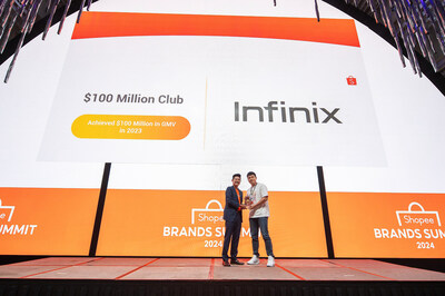Infinix Tro thanh Doi tac Thuong hieu Dat Moc 100 TechTimes Vietnam Infinix Trở thành Đối tác Thương hiệu Đạt Mốc 100 Triệu USD của Shopee