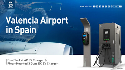 EVB giup toi uu hoa viec di chuyen bang TechTimes Vietnam EVB giúp tối ưu hóa việc di chuyển bằng xe điện tại Sân bay Valencia, nằm trong top 10 sân bay Tây Ban Nha, như thế nào?