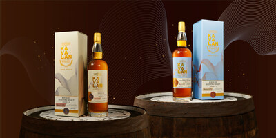 Kavalan Master's Select celebrates Taiwan's natural bounty with packaging that echoes the Snow Mountain Range, a tribute to the rich, lingering aromas of our single malt whisky.