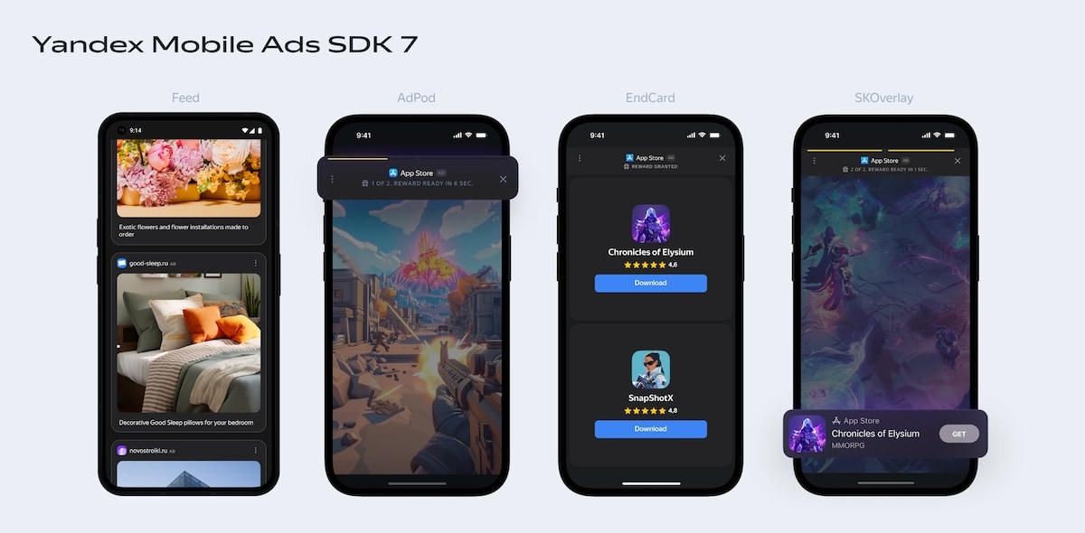Yandex Ads bổ sung nhiều nâng cấp cho bộ SDK mới