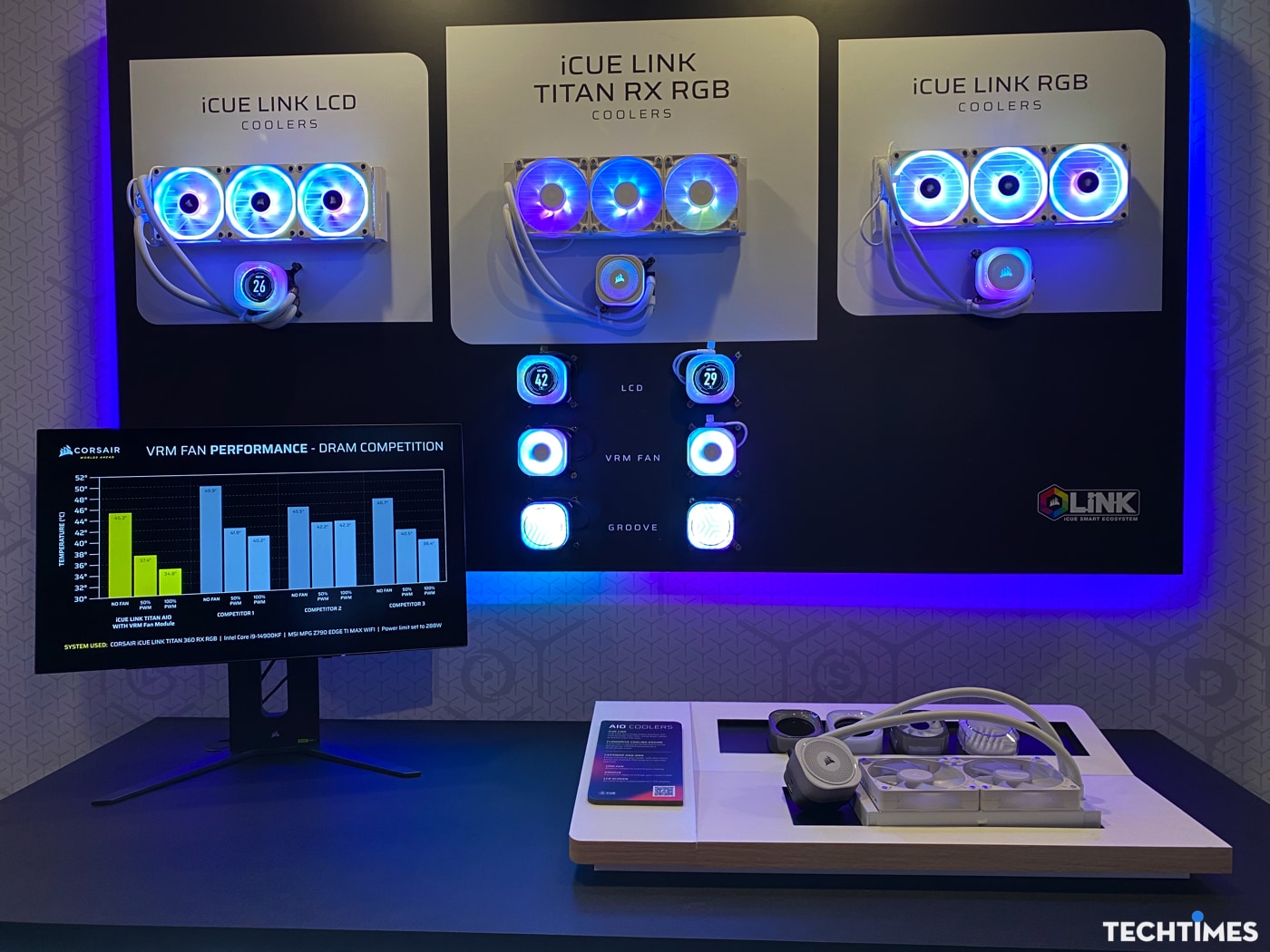 COMPUTEX: CORSAIR gây ấn tượng với iCUE điều khiển ánh sáng