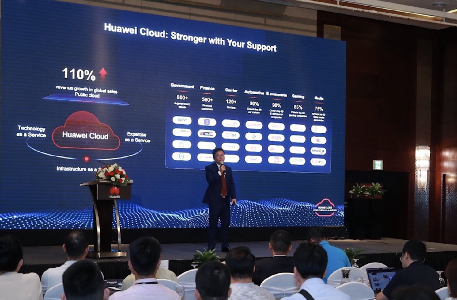 Huawei Cloud tổ chức thành công Hội nghị Thượng đỉnh về đám mây