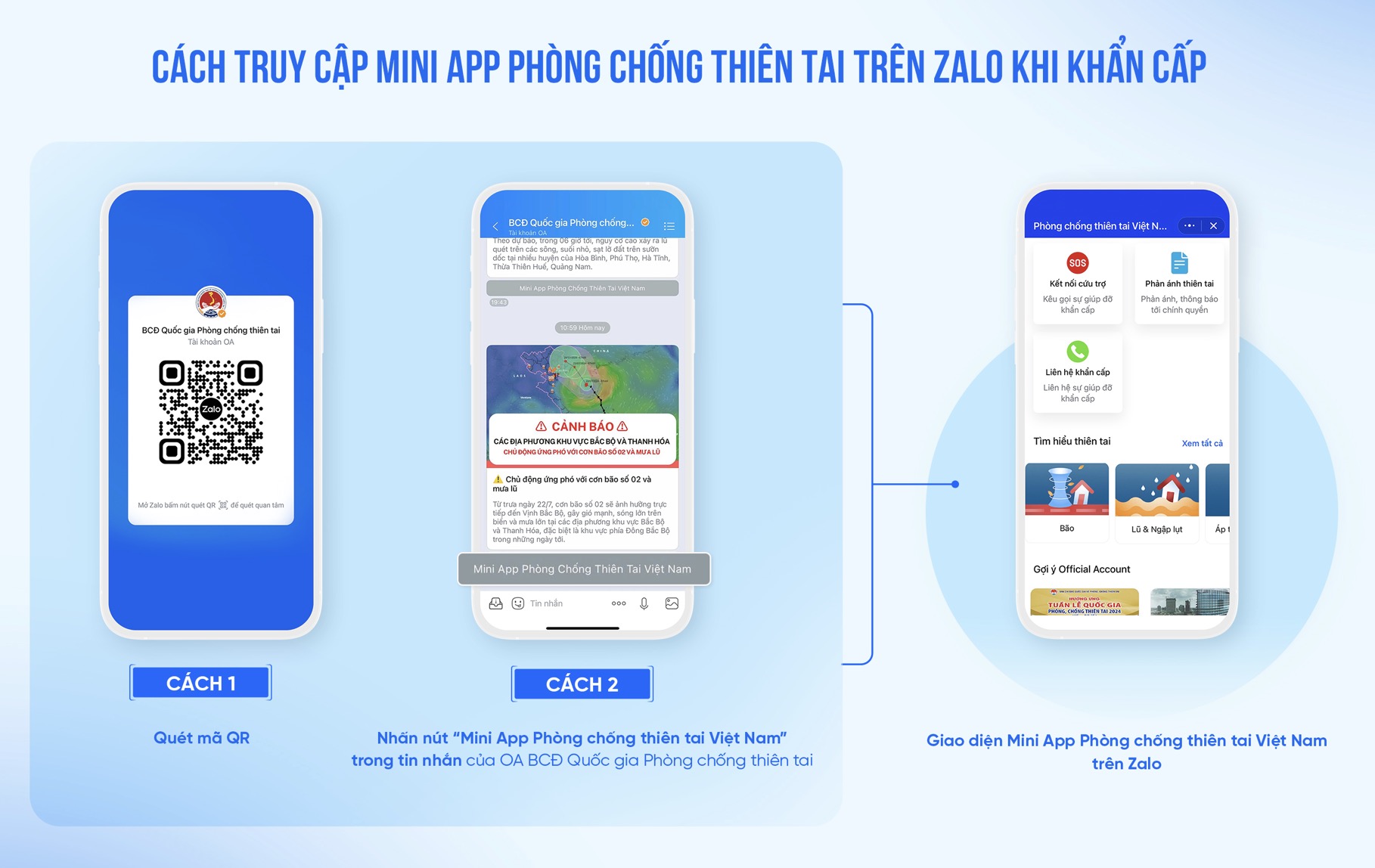 Cảnh báo khẩn bão số 2 gửi trực tiếp đến người dân qua Zalo 