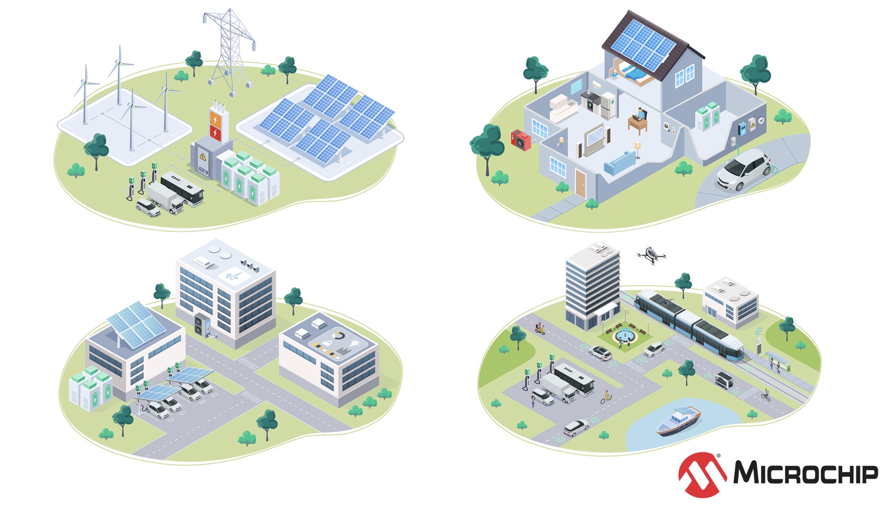 Microchip công bố 'Báo cáo phát triển bền vững năm 2023'