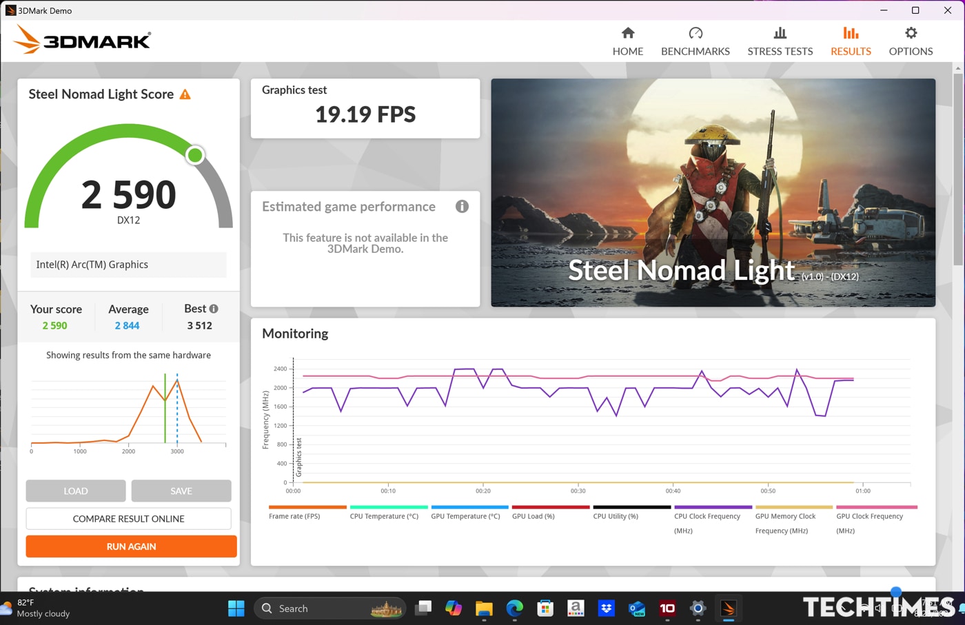 Đánh giá Acer Swift Go 14 AI OLED (SFG14-73): Màn hình đẹp, chức năng AI hữu ích TechTimes Vietnam Kết quả thử nghiệm với công cụ 3DMark.