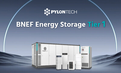 Pylontech được BloombergNEF xếp hạng là Nhà sản xuất lưu trữ năng lượng toàn cầu cấp 1 Pylontech duoc BloombergNEF xep hang la Nha san xuat luu TechTimes Vietnam Pylontech được BloombergNEF xếp hạng là Nhà sản xuất lưu trữ năng lượng toàn cầu cấp 1