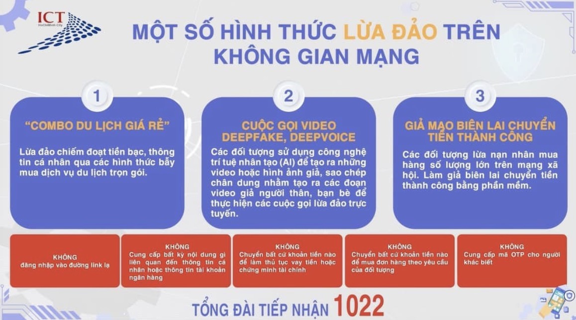 Phát động chiến dịch kỹ năng nhận diện và phòng chống lừa đảo trực tuyến TechTimes Vietnam Phát động chiến dịch kỹ năng nhận diện và phòng chống lừa đảo trực tuyến